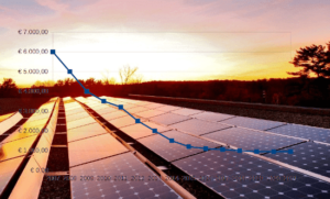 Prezzi del Fotovoltaico in aumento per il secondo semestre del 2021